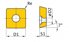 HM-Ersatzwendeplatten ISO SCMT060204