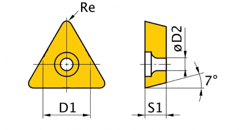 HM-Ersatzwendeplatten ISO TCMT090204