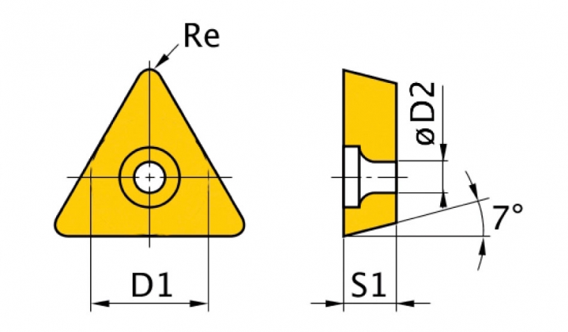 HM-replacement inserts ISO TCMT110204